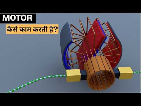 How Electric Motor Work - 3D Animation