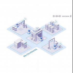 1K reactions · 21 shares | 5G builds the resilience needed to ensure factories can continue producing essentials, even in challenging times. | Ericsson | Facebook