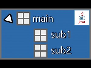 How to Create Package in Package - Java Extra 45