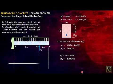 RECTANGULAR BEAM DESIGN PROBLEM | REINFORCED CONCRETE