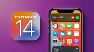 13K views · 14 shares | iOS 14 is packed with tons of new features and design changes, like Picture in Picture, compact phone calls, widgets on the Home Screen, App Library, and so much more. Check out our video for the 14 best iOS 14 features you won't want to miss. | MacRumors | Facebook