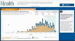 13K views · 133 reactions | Today we posted a new data dashboard to...