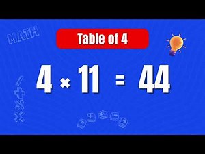 Master the Table of 4 – Easy Multiplication Chart for Kids & Learners!