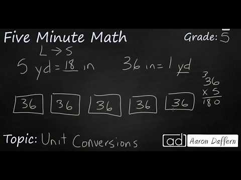 5th Grade Math Unit Conversions