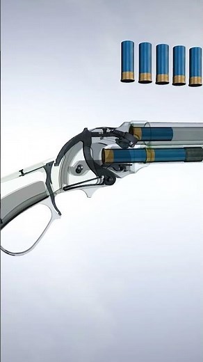Winchester 1887 X-Ray Slow Motion: How the Lever Action Shotgun Works | Firearms History