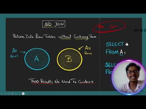 SQL Joins Explained (2025) | INNER, LEFT, RIGHT, FULL Joins with Real Examples