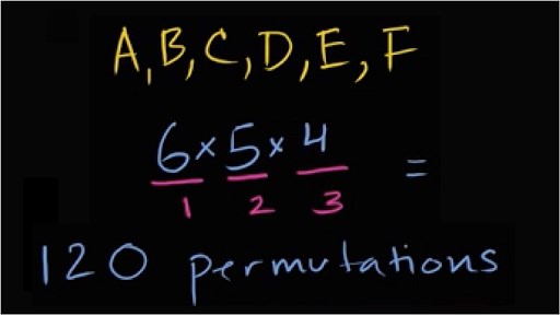 Intro to combinations