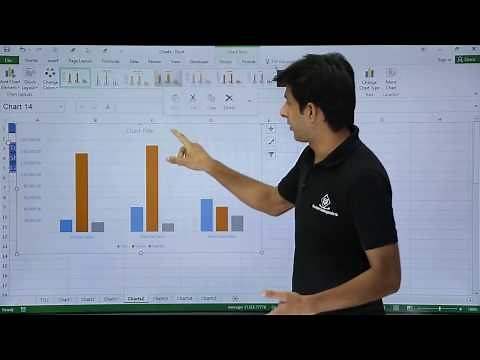 MS Excel - Design a Column Chart Part:2