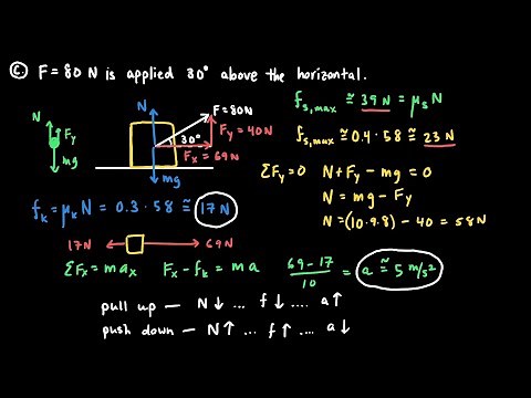 ❖ Static and Kinetic Friction ❖