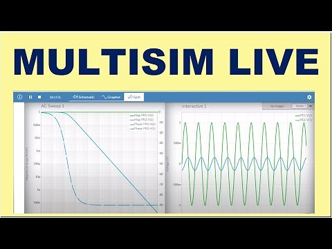 Getting Started with NI Multisim Live ǀ Introduction to Multisim Live
