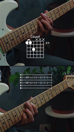 Last Nite Guitar Tutorial with Tabs and Chords