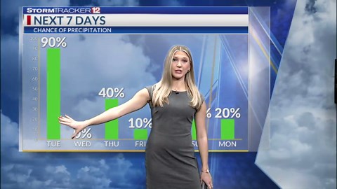 Wintry Start Tuesday