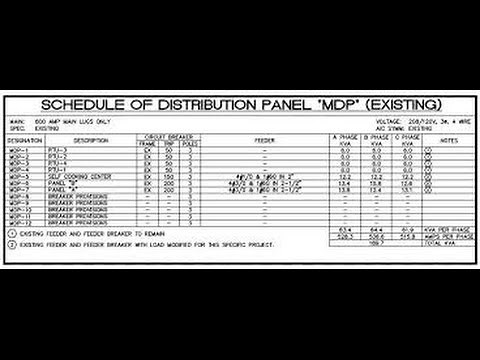 Load scheduling of power system