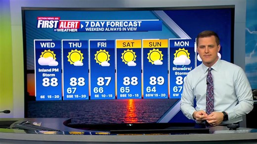 First Alert 7 Day Forecast: April 2, 2025