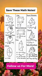 Geometry Formulas Math Notes | Math Tricks Tutorial