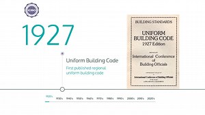 We are pleased to announce that this year the International Code Council commemorates its 30th anniversary! We've put together a short documentary video featuring important voices from the past three decades. And stay tuned – we'll be launching a 30th anniversary website, complete with an interactive timeline showcasing major moments in Code Council history, a photo gallery and more. #CodeCouncil #BuildingSafety #30ICC | International Code Council