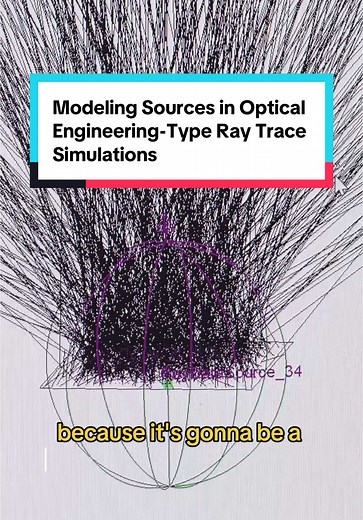 Lately I’ve been hearing from a lot of engineering teams that assume IES files are the best way to simulate LEDs and optical systems. But that’s not the case! Here’s a rundown of the most common ways to model light sources in ray trace simulations and the pros and cons of each way. #raytrace #opticalengineering #simulations #illumination #iesfile #leds #ledlights #lighting #luminaires #lighttools #photopia #tracepro #lenses #optics