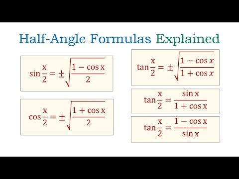 Half-Angle Formulas for Sine, Cosine, and Tangent Explained (With Examples)