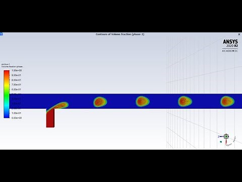 Ansys Microfluidic Channel Design and Simulation Part 1