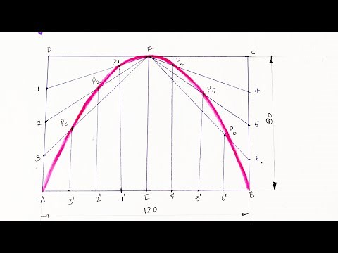 How to draw Parabola By Rectangle Method(Oblong Method)/Engg. Drawing