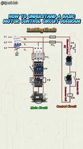 How to Understand a Basic Motor Control Circuit Diagram ⚡️💡 Like❣️ comments📋 Share📤 . #motor #motors #electricmotor #motorcontrol #motorstarter #diyelectrical #electrical #electrician #electricians #electricalwork #electricalworks #electricalstudent #electricalstudents #electricalengineering #electricalengineer #electricaltips #Electricalwiring | Spark Labs