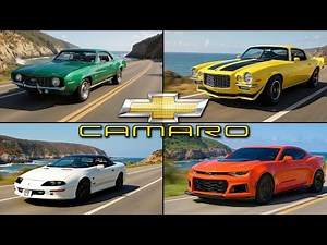 Evolution of Chevrolet Camaro (1967–2024) | From Classic Muscle to Modern Legend
