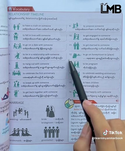 Relationship Timeline: Learn English with LMB Book