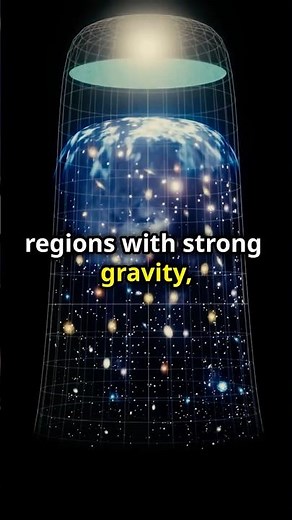 Timescape Model Explained in 60 seconds!