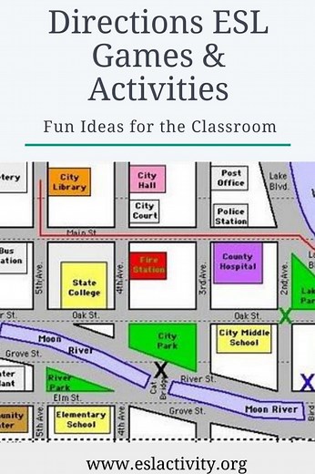 ESL Directions Games, Activities, Lesson Plans, & Worksheets