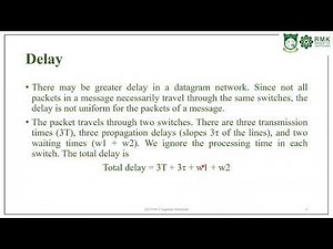 Packet Switching in Computer Networks Explained | Circuit vs Packet Switching | Networking Basics