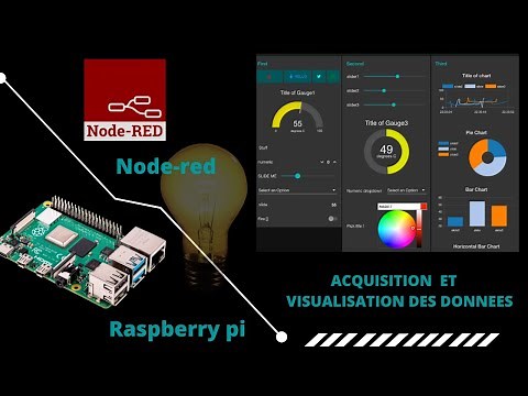 contrôle des appareils et visualisation des données des capteurs avec le raspberry pi et Node-Red