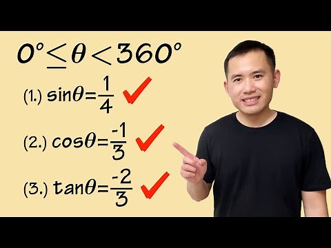 How to solve basic trigonometric equations with inverse and a calculator