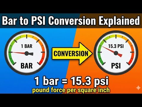 Bar to PSI Conversion Explained | 1 bar = 15.3 psi | pound force per square inch