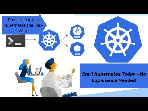 Kubernetes Day 4: Learn from Scratch in the Simplest Way Possible- Kubernetes For Everyone