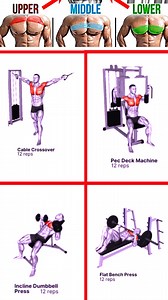12 Fantastic Chest Workouts to try | Gym workout chart