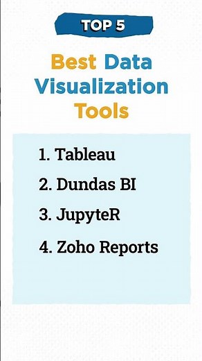 Top 5 Best Data Visualization Tools 2026 #Shorts | Simplilearn