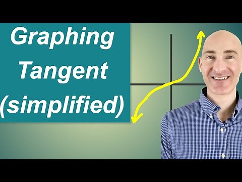 How to Graph Tangent (Simplified)