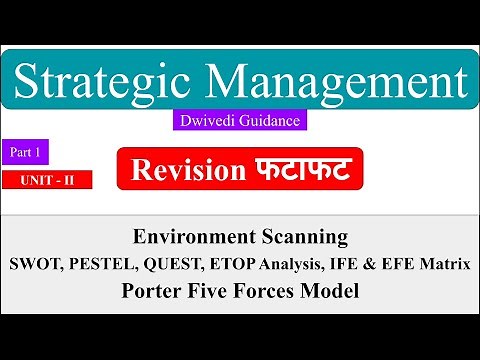 3 | Strategic management | Environmental Scanning, SWOT, PESTEL, Porter 5 forces, IFE & EFE matrix