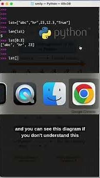 Python List Slicing: Master Indexing Like a Pro in 3 Minutes