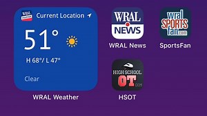 Triangle weather is on your phone - Download the WRAL Weather app