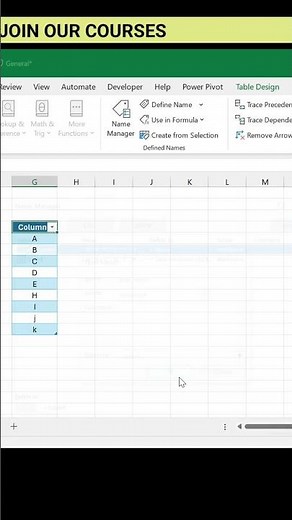 Fully Dynamic Drop-Down List in Excel | Advanced Method to Create Drop Down List
