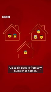 What does the 'rule of 6' mean?