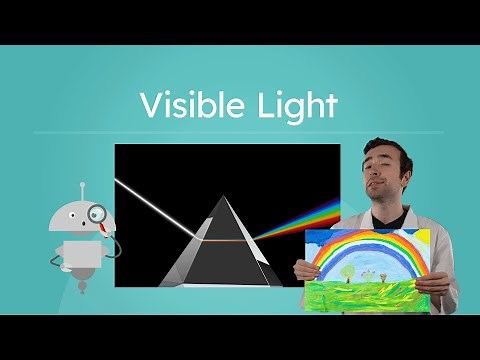 Visible Light - Understanding the Color Spectrum