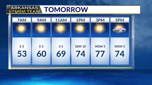 Freeze watch in effect