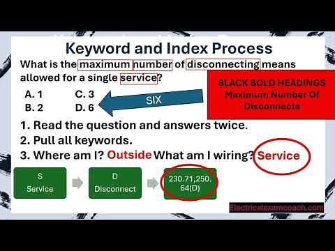 Free Electrical Exam Prep. Full Videos! Electrical Exam Coach. Master, Journeyman, Nascla, Icc, Psi.