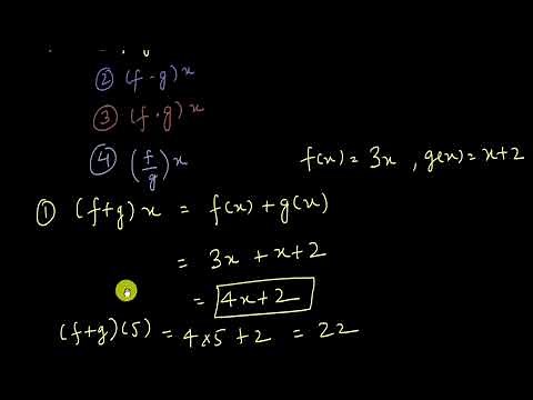 Algebra of functions | Relations and Functions | Class XI | Mathematics | Khan Academy