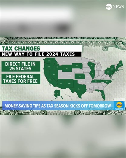 24K views · 145 reactions | Tax filing season kicks off on Monday as the U.S. Internal Revenue Service begins accepting completed tax forms. Americans can file anytime before April 15. The IRS said earlier this month that it expects more than 140 million individual tax returns to be filed by that deadline. Here’s what to know and some money-saving tips: https://abcnews.visitlink.me/uDgdOw | ABC News | Facebook