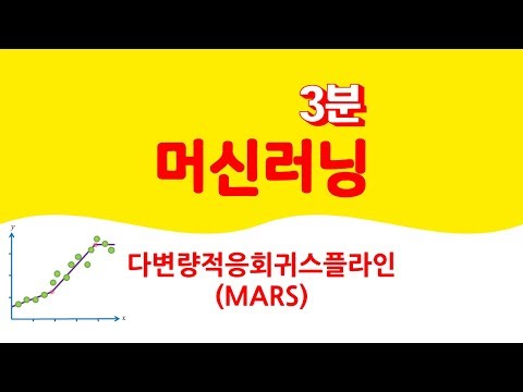 3-Minute Machine Learning - Multivariate Adaptive Regression Splines 🔑 MARS | Nonlinear | Spline ...