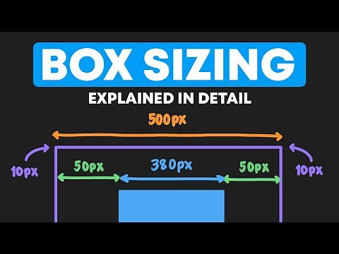 CSS Boxing Sizing & Border Box - The Most Detailed Explanation on YouTube!