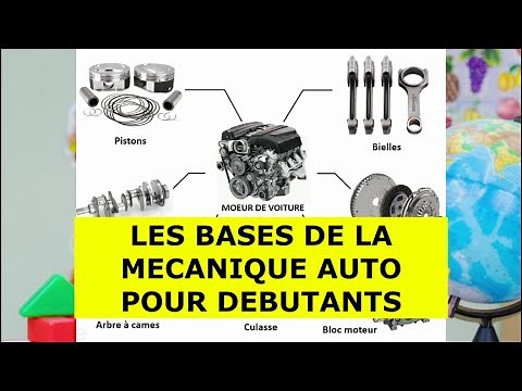 Les bases de la mécanique automobile fondamentales pour les débutants